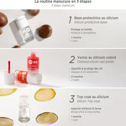 Vernis top coat transparent Même - flacon de 10ml