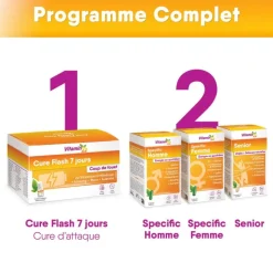Vitamin 22 cure flash 7 jours Ineldea - boite de 7 flacons unidoses de 30 ml