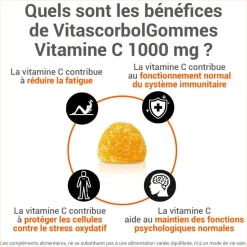 Vitamine C 1000 mg gummies Vitascorbol - pot de 30 gommes