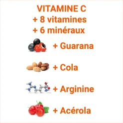 Vitascorbol boost physique intellectuel Cooper - boite de 20 comprimés effervescents