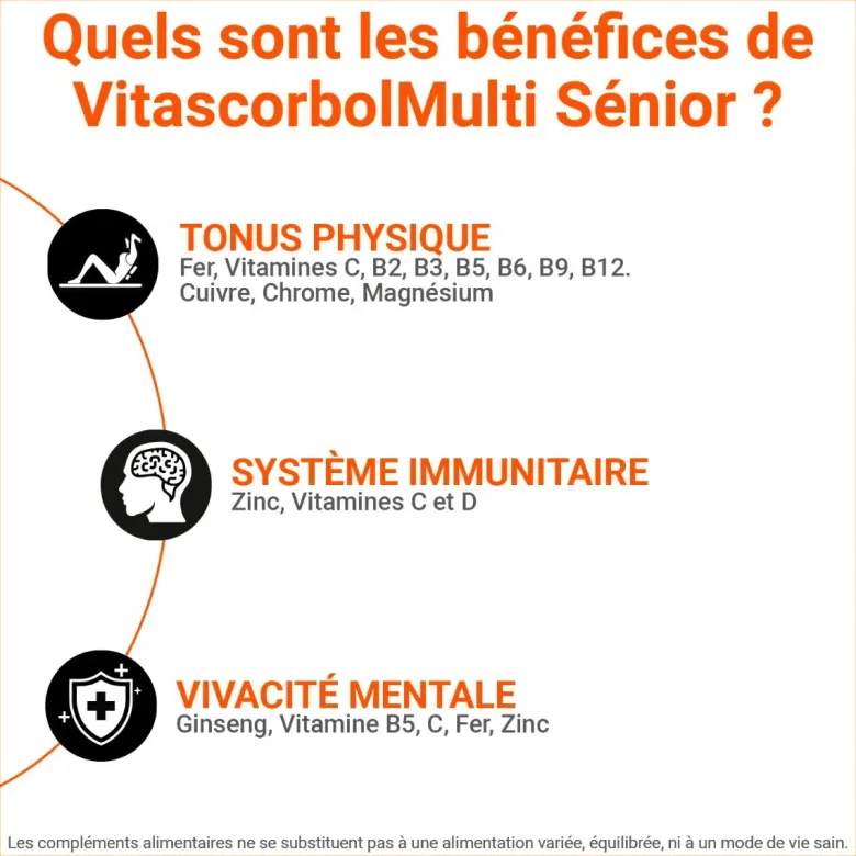 Vitascorbol Multi tricouches – 30 comprimés