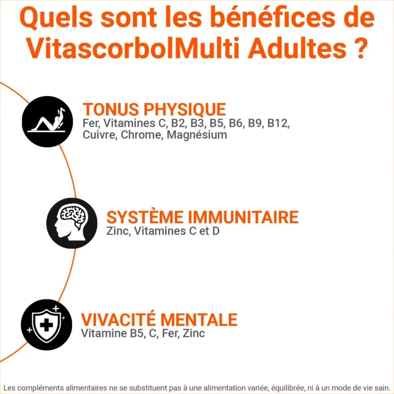 Vitascorbol Multi tricouches – 30 comprimés