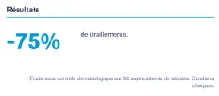 Xémose Huile lavante apaisante Uriage