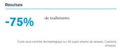 Xémose huile nettoyante apaisante Uriage – flacon-pompe 1 l