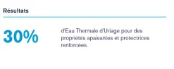 Xémose Syndet Nettoyant Doux Uriage