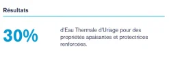 Xémose Syndet Nettoyant Doux Uriage