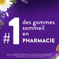 ZzzQuil Sommeil